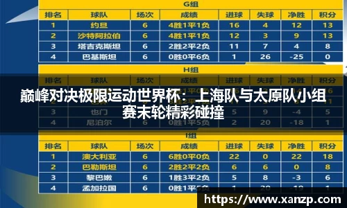 巅峰对决极限运动世界杯：上海队与太原队小组赛末轮精彩碰撞