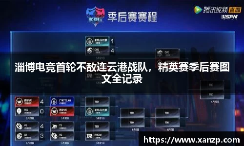 淄博电竞首轮不敌连云港战队，精英赛季后赛图文全记录